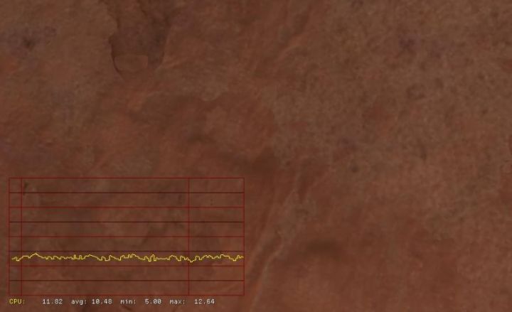 Battlefront CPU Usage Screenshot