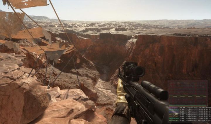 Star Wars Battlefront Network Performance Screenshot